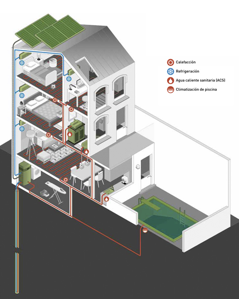 Infografia-vector-isometrica-aplicaciones-geotermia