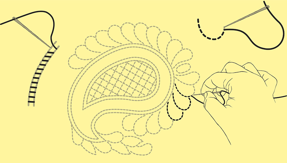 Ilustraciones-instrucciones-bordado-mano