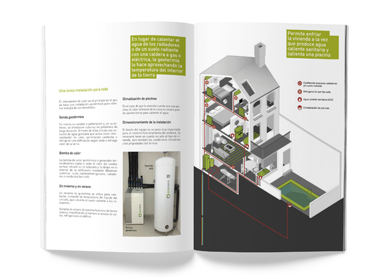 05-Infografia-aplicaciones-geotermia-dossier